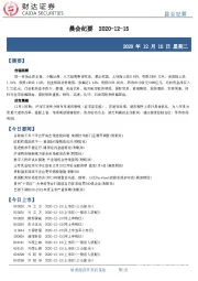 晨会纪要