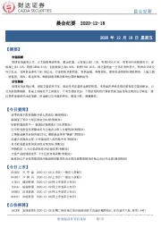 晨会纪要