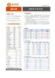 晨会纪要