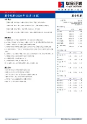 晨会纪要
