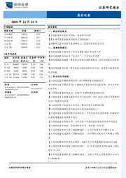 晨会纪要