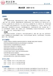 晨会纪要