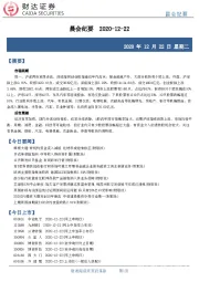 晨会纪要
