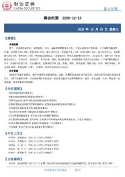 晨会纪要