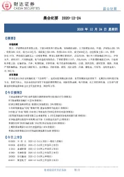晨会纪要