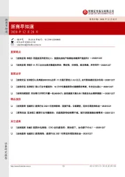 浙商早知道