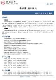 晨会纪要