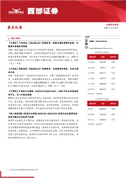 晨会纪要