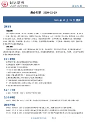 晨会纪要