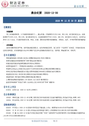 晨会纪要