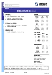 研究所晨报