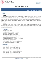 晨会纪要