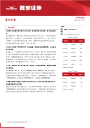 晨会纪要