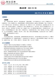 晨会纪要