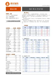 晨会纪要