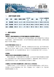 港股资讯晨报