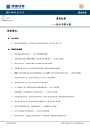 晨会纪要2021年第6期