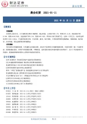 晨会纪要