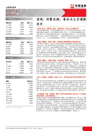 研究所晨报