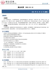 晨会纪要