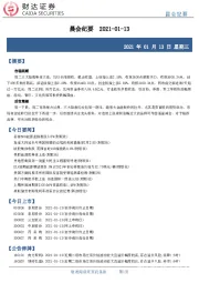 晨会纪要