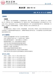 晨会纪要