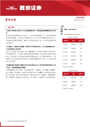 晨会纪要