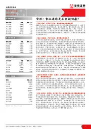 研究所晨报