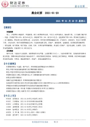晨会纪要