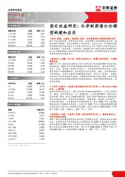 研究所晨报