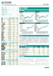 每天导读