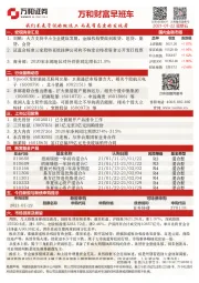 万和财富早班车