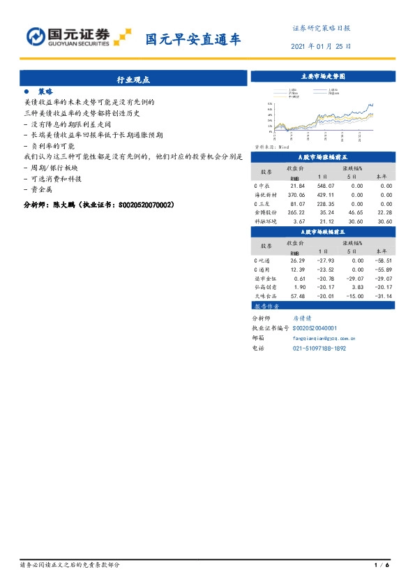 国元早安直通车