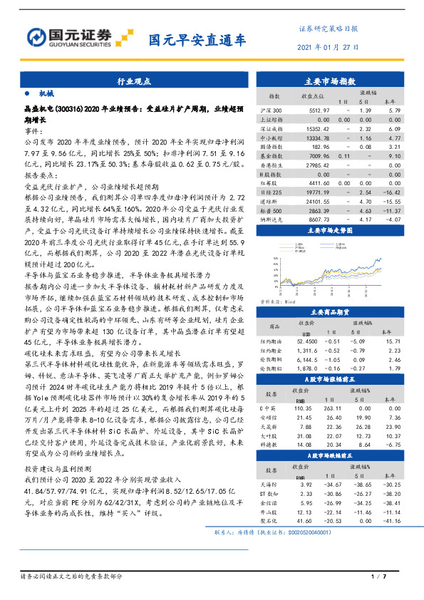 国元早安直通车