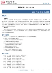 晨会纪要