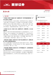 晨会纪要