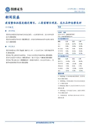 朝闻国盛