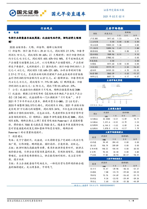 国元早安直通车
