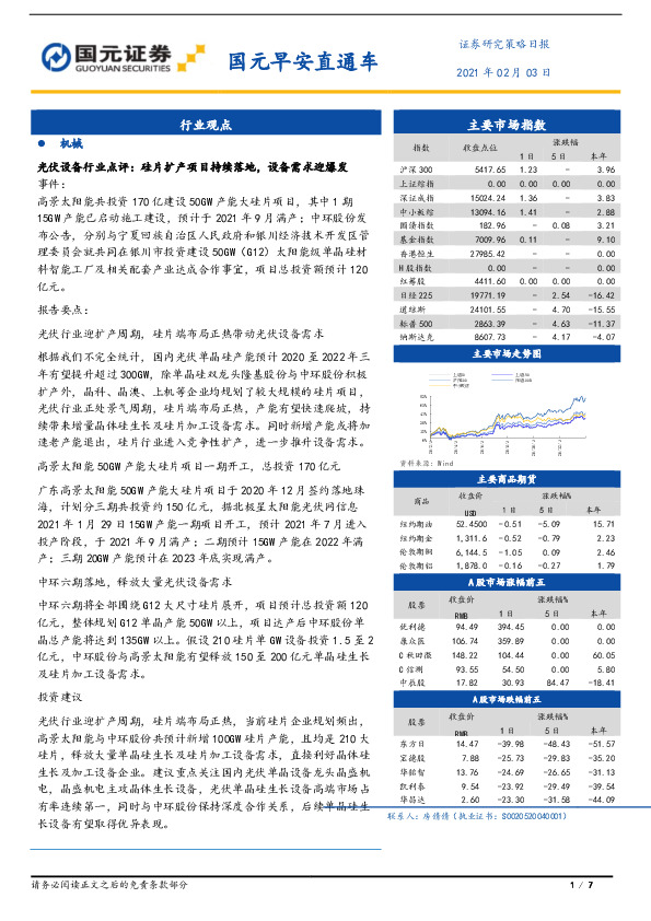 国元早安直通车