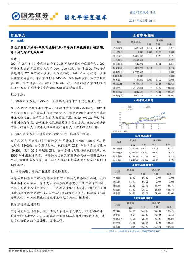 国元早安直通车