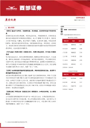 晨会纪要