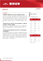 晨会纪要