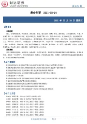 晨会纪要
