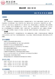 晨会纪要