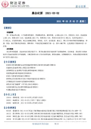 晨会纪要