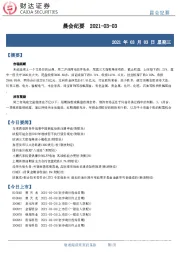 晨会纪要