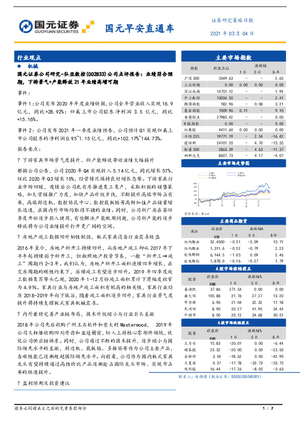 国元早安直通车