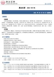 晨会纪要