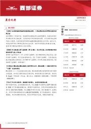 晨会纪要