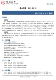 晨会纪要